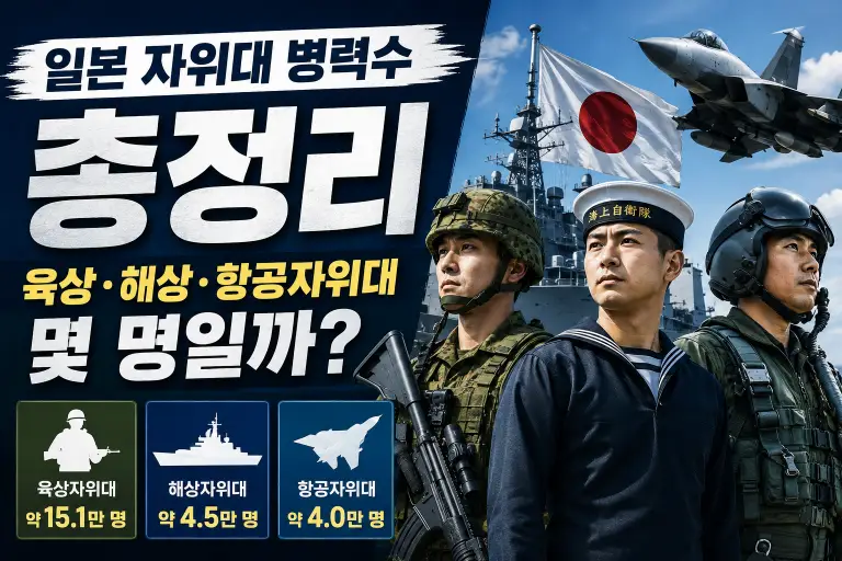 일본 자위대 병력수 총정리|육상·해상·항공자위대 몇 명일까?