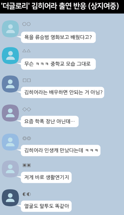 김히어라 학폭 논란 대화 내용