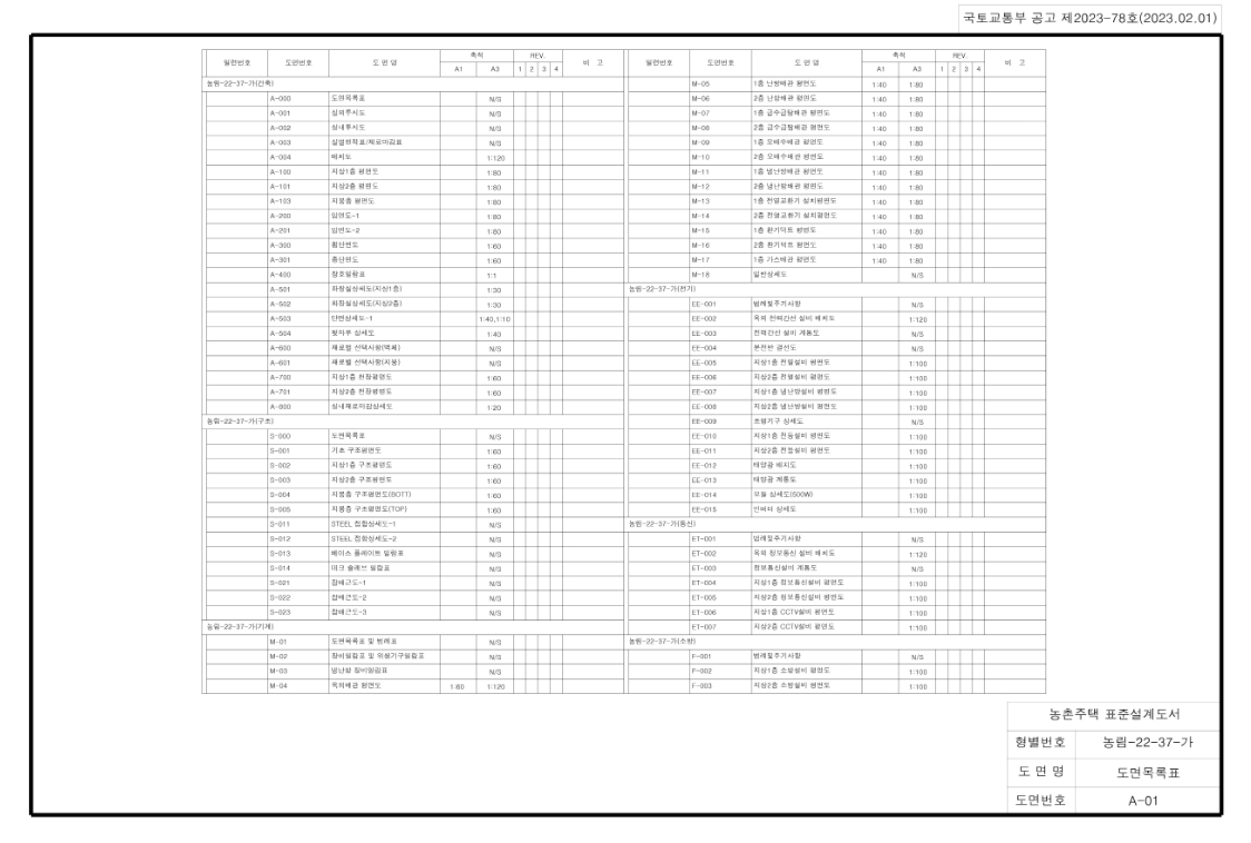 열람용 인허가용 도면 구분 표