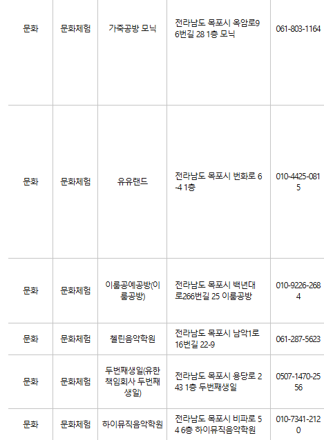 목포 문화누리카드 사용처
