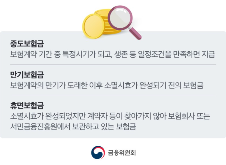 숨은 보험금 찾기