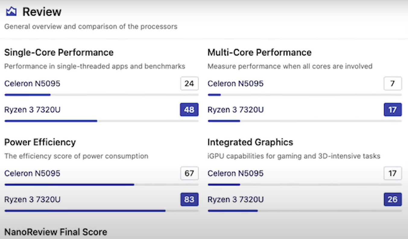 노트북 성능 비교