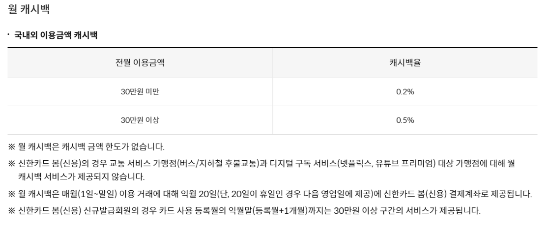 20대-추천-신한-봄-신용카드
