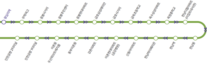 6010번-공항버스-공항방향-노선도