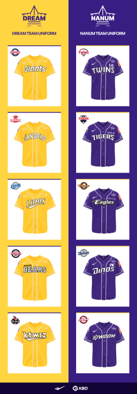 2023 신한은행 SOL KBO 올스타전 유니폼 출시(디자인&amp;#44; 구매방법&amp;#44; 참고사항)
