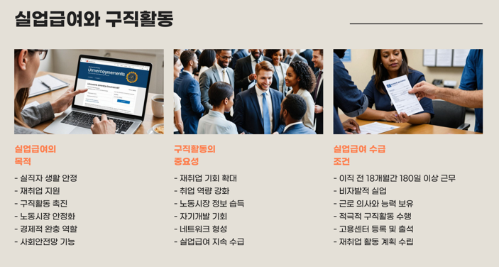 실업 급여_구직 활동