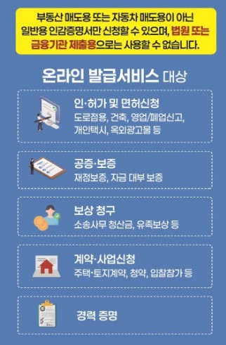 인감증명서 온라인 발급