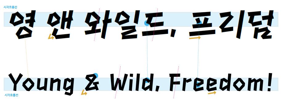 Mapo홍대프리덤 서체의 특징