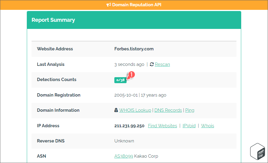 URLVoid 악성코드 및 맬웨어 분석