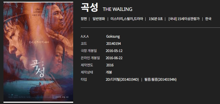 영화 역대 흥행 순위 온라인 상영관