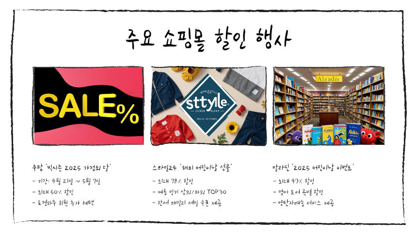 2025 어린이날 대규모 할인 행사 총정리 (최신 혜택 모음)
