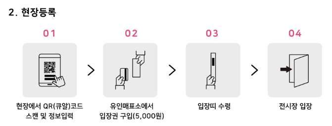 부산 벡스코 베이비페어 입장절차