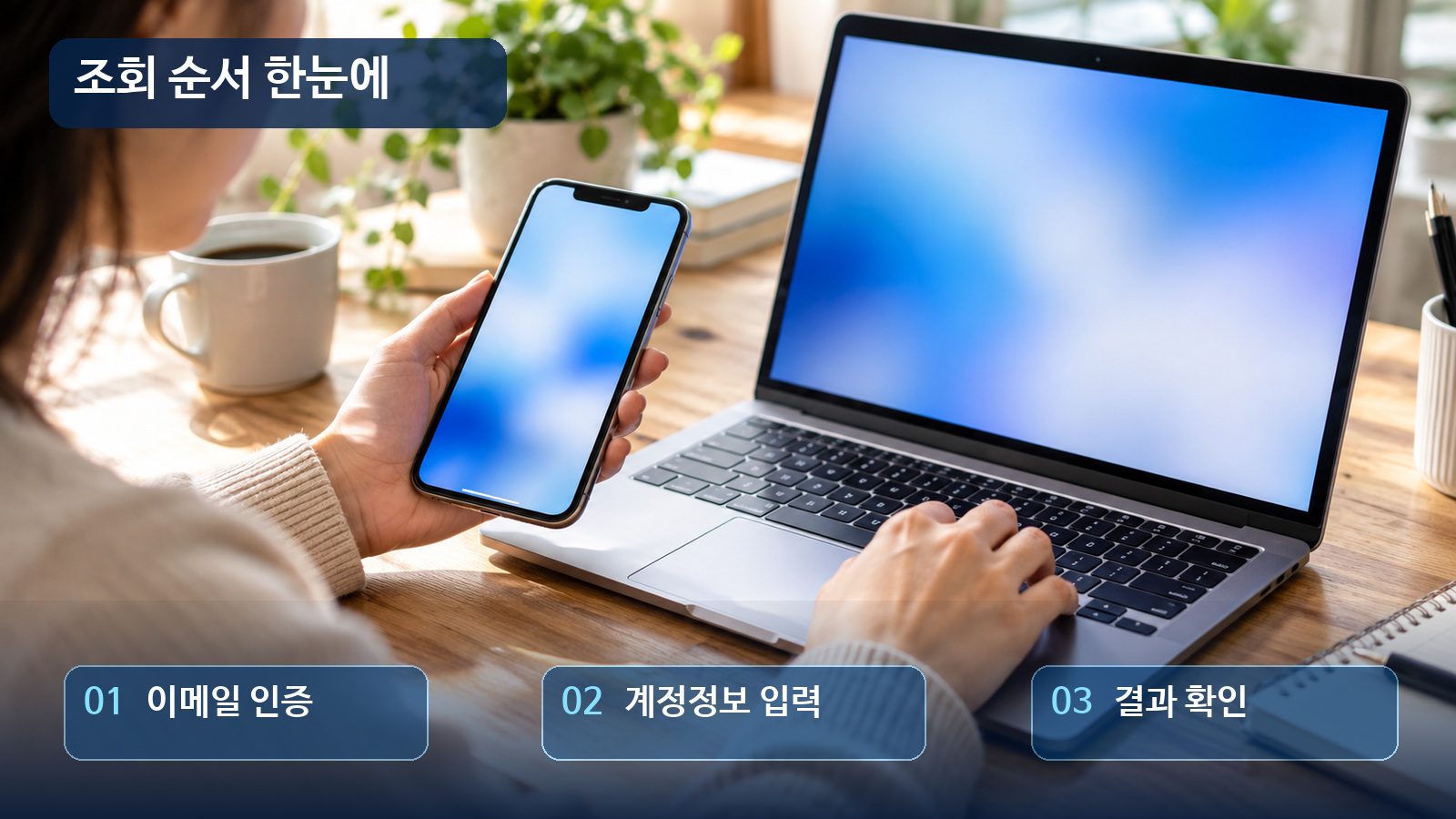 노트북과 휴대전화를 사용하는 실제 책상 사진 위에 이메일 인증, 계정정보 입력, 결과 확인의 세 단계를 표시한 실사형 인포그래픽