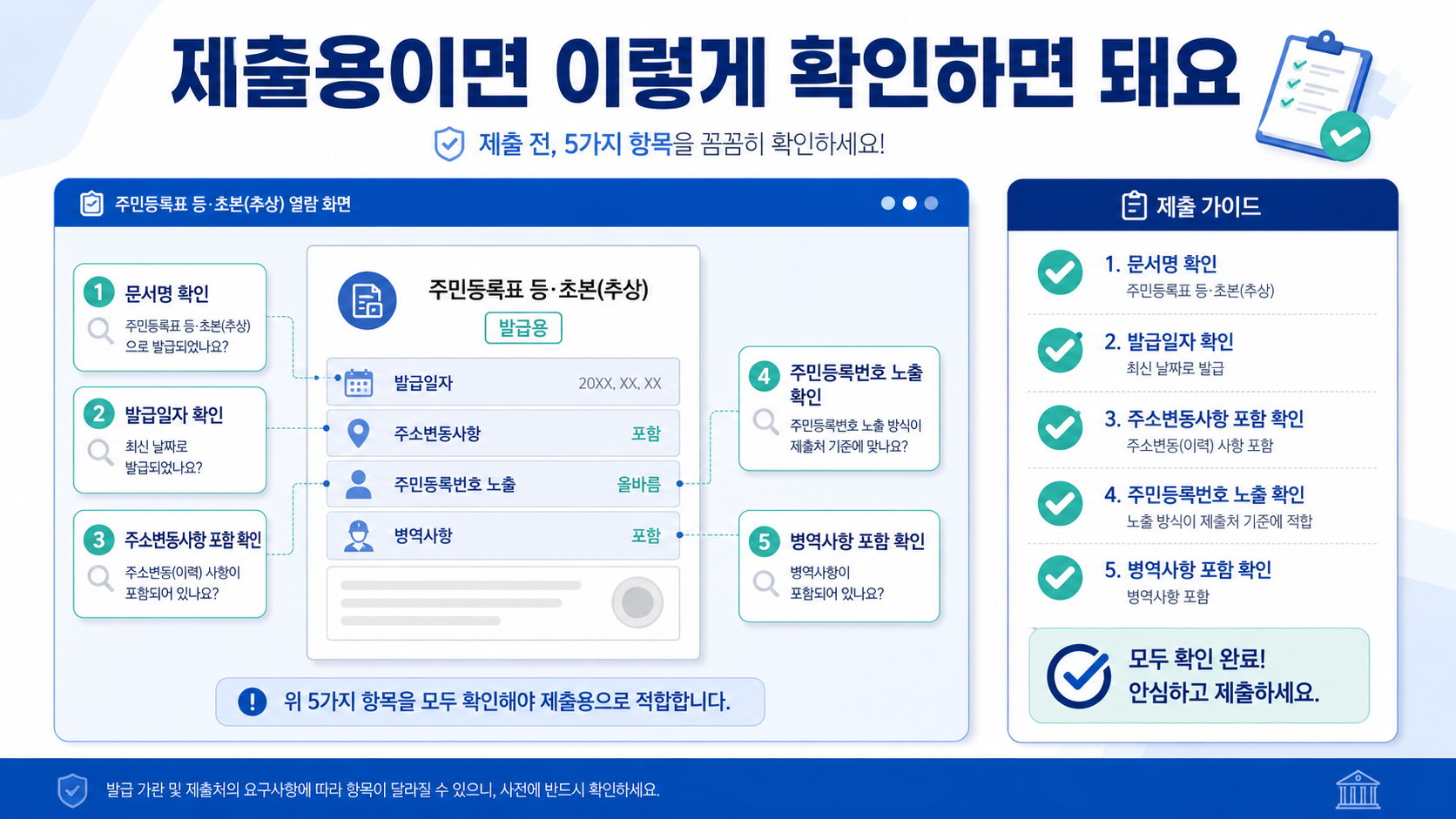 제출용이면 이렇게 확인하면 돼요
