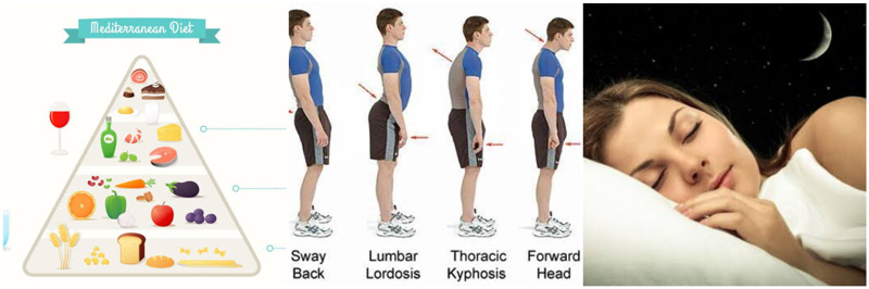 MIND식단, 바른자세, 수면 사진