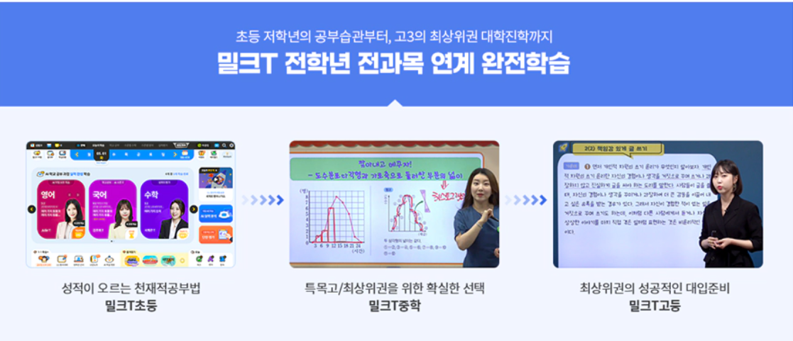 밀크T 초등이란?