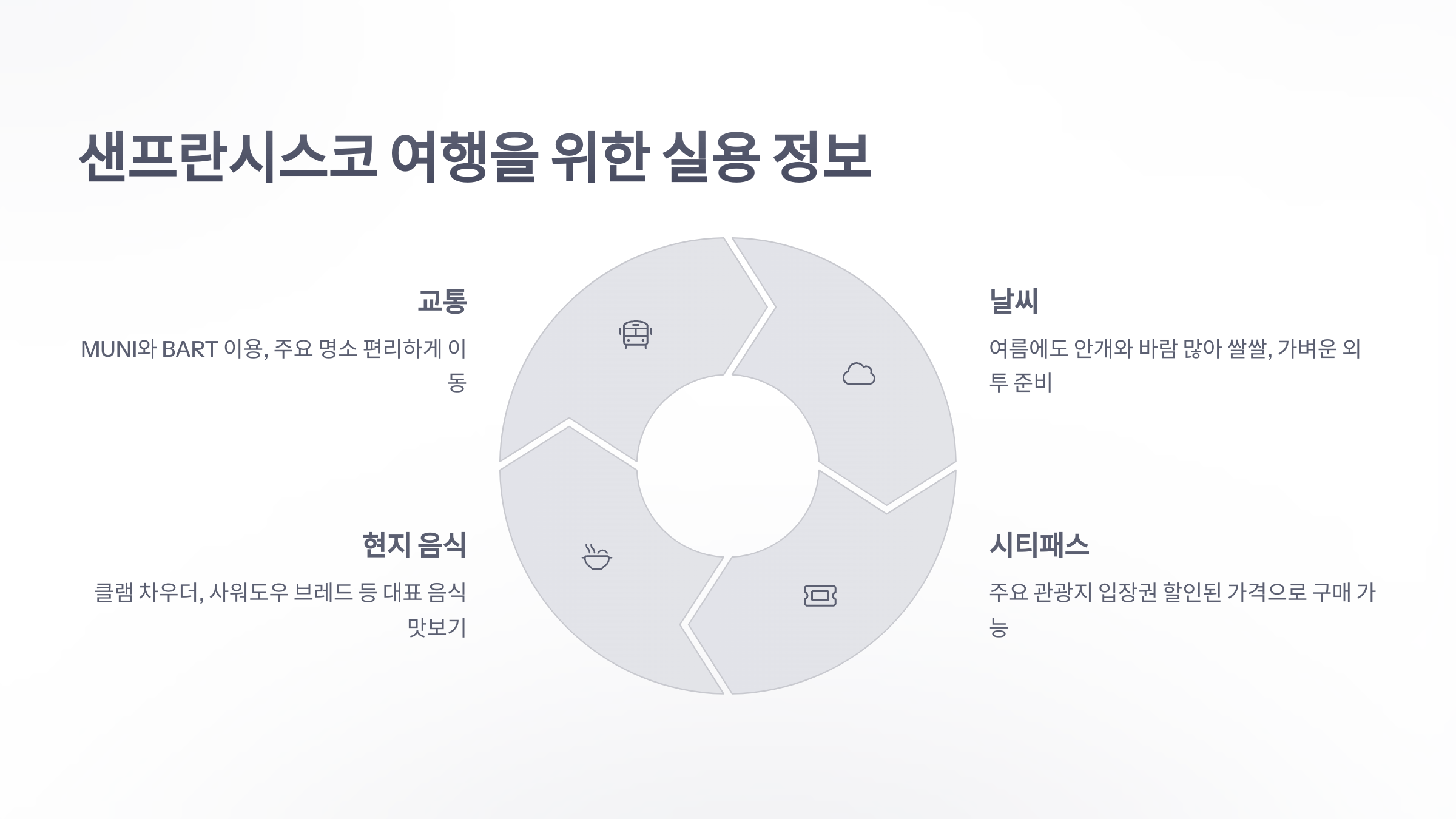 참조-샌프란시스콘-여행-5