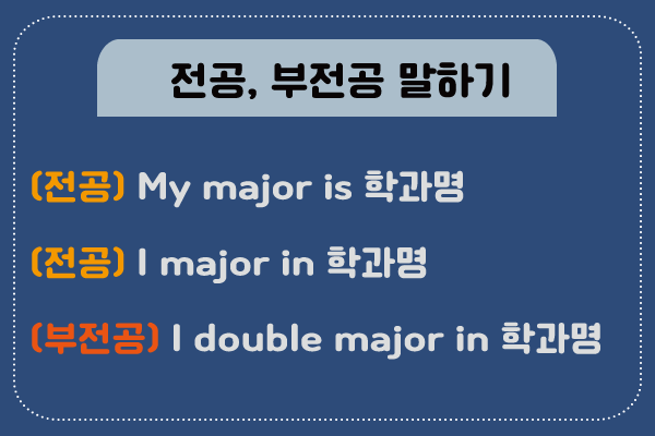 학과명-말하는법