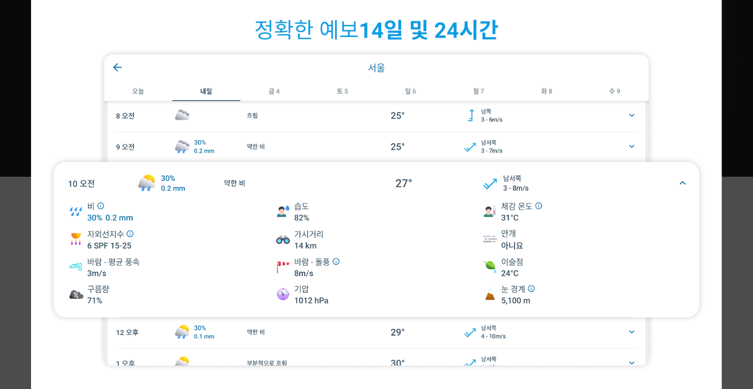 이번주 전국날씨 예보, 다음주 지역별 날씨예보 확인방법, 14일 날씨 예보 앱