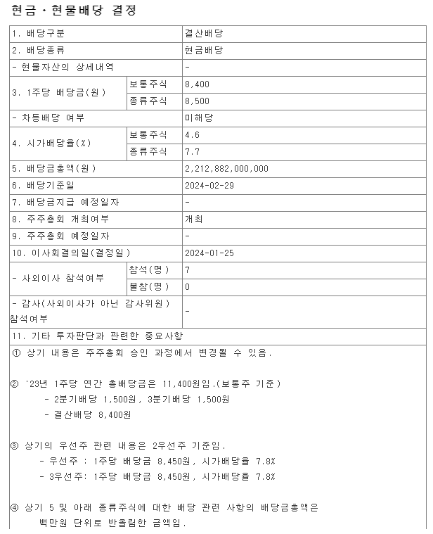 현대차 2024년 배당 결정공시