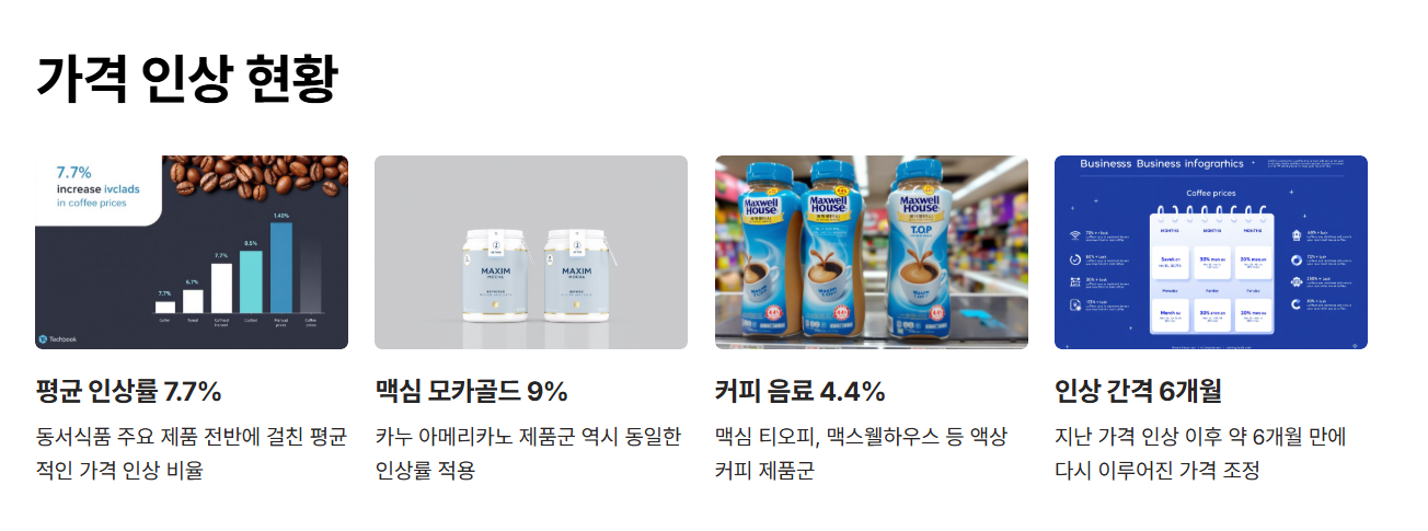 동서식품, 커피 가격 인상 발표