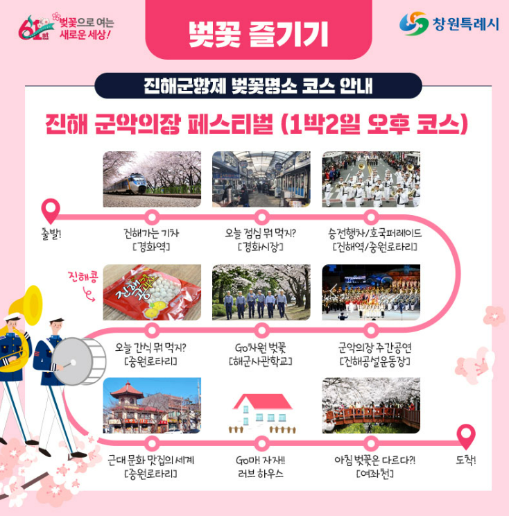 2025 진해 군항제 일정, 주차, 맛집 총정리