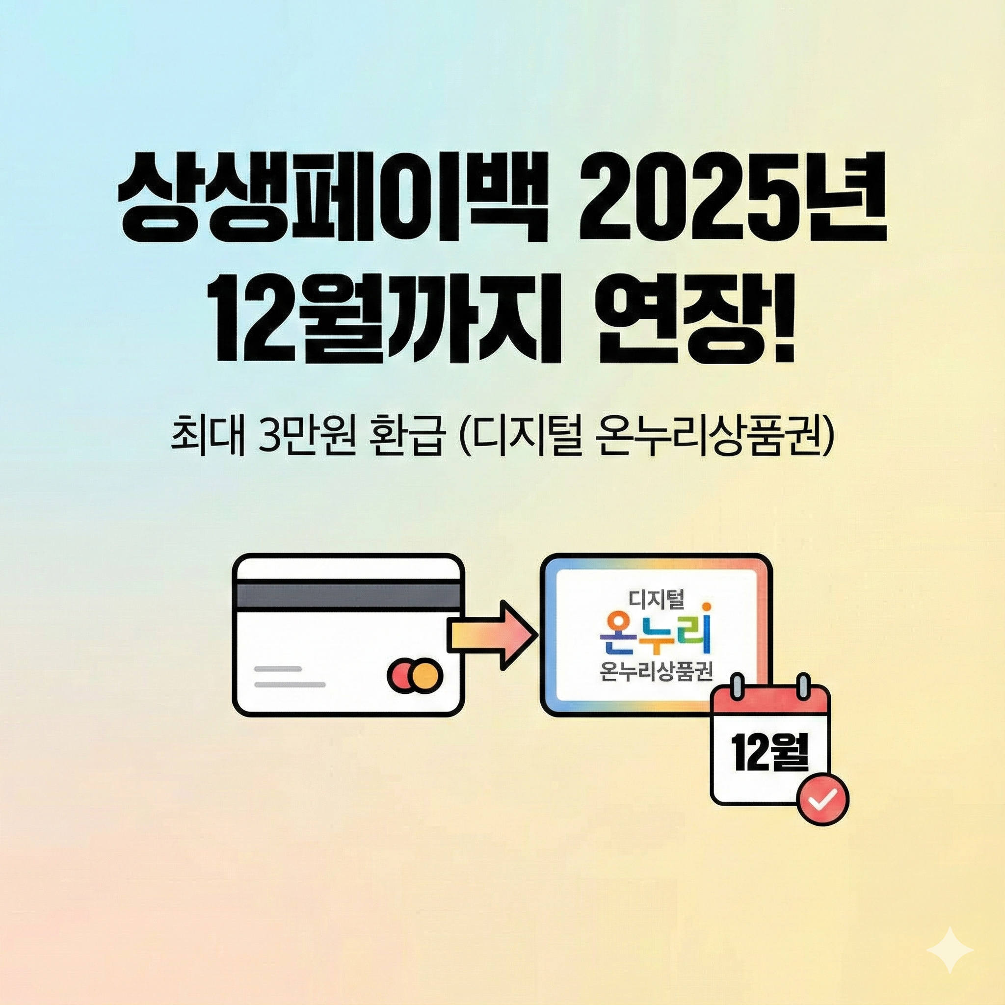상생페이백 12월 연장 확정! 최대 3만 원 환급받는 법