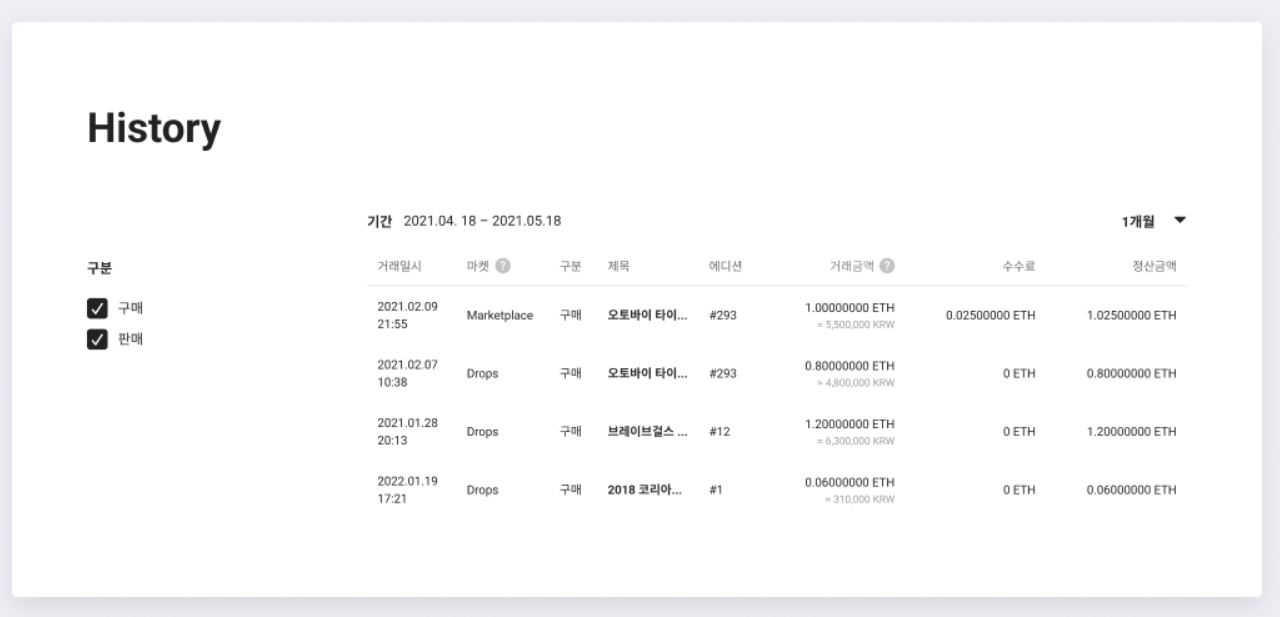 업비트 NFT 거래하는 방법