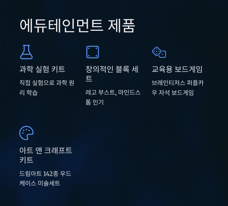 어린이날 선물 트렌드와 인기 아이템