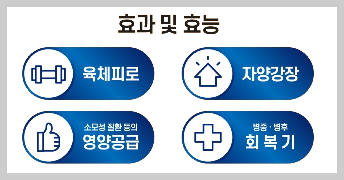 글루콤 효능 및 효과