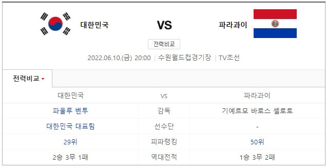 대한민국-파라과이-평가전-축구