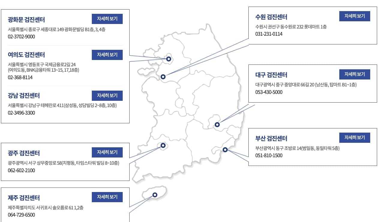 KMI 무료 건강검진