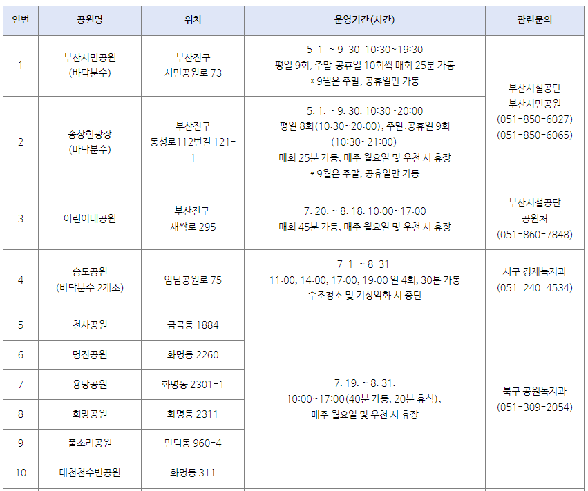 물놀이시설