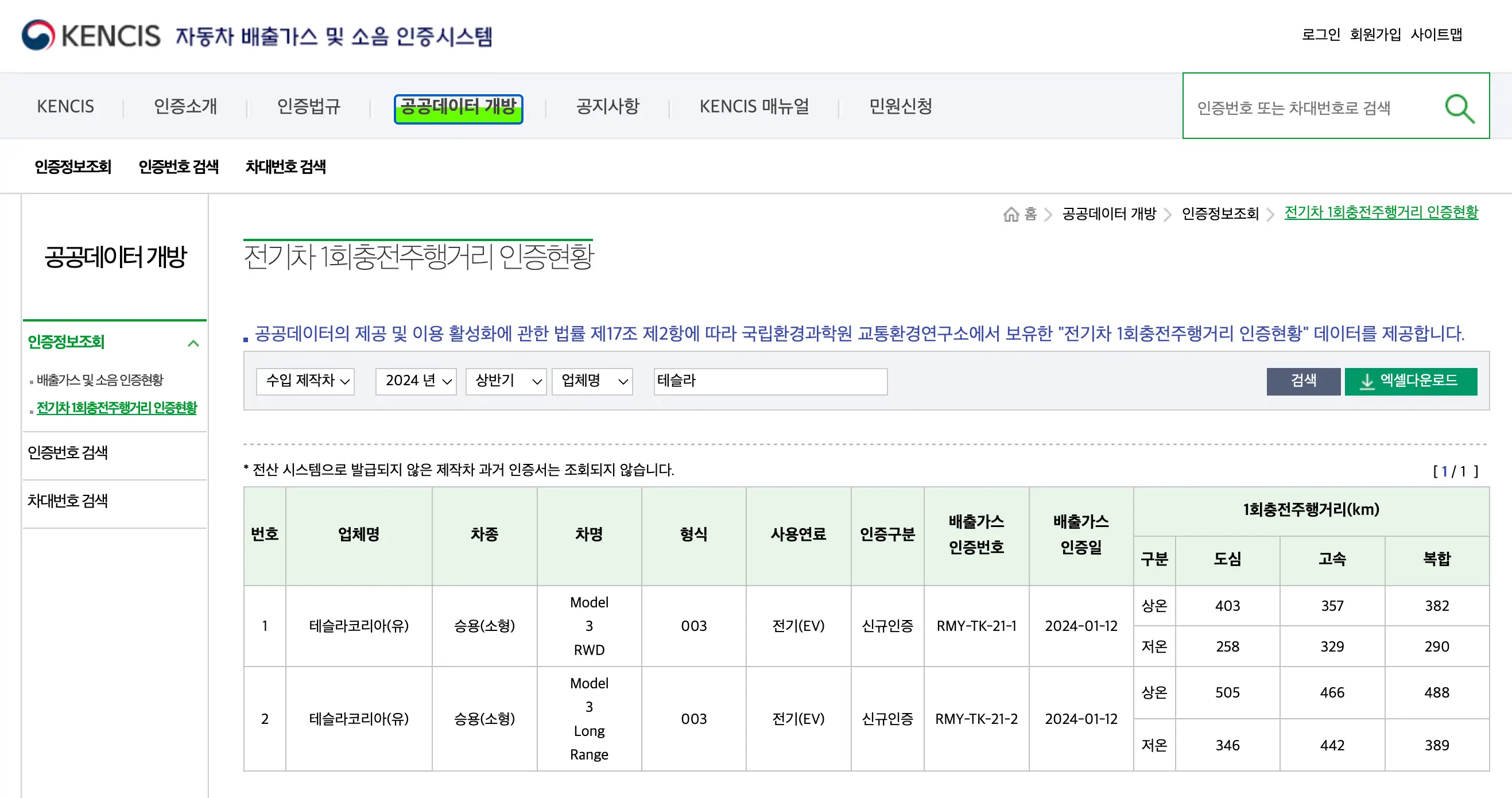 모델3 하이랜드 환경부 인증