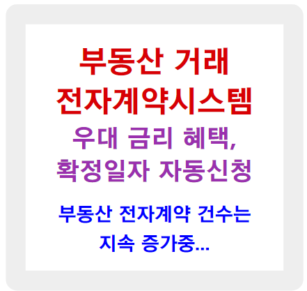 부동산 전자계약시스템 사용 시 우대금리, 확정일자 자동 신청