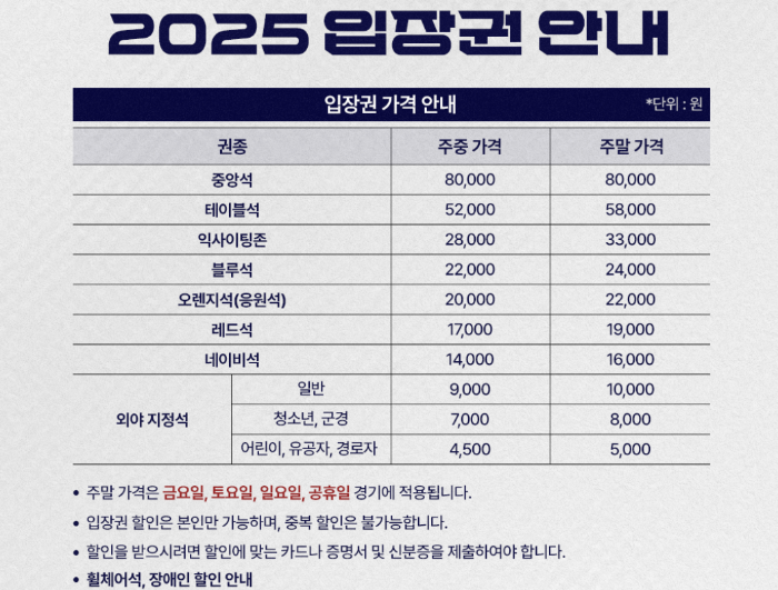 두산 베어스 티켓, 두산 티켓 가격, 2025 두산 경기 예매, 인터파크 예매처, 야구 티켓 할인, 잠실야구장 좌석, 티켓 예매 시간, 티켓 수령 방법, 모바일 티켓 입장, 티켓 사석방지 기능, 우천 경기 취소, 두산 경기 정보, 군인 할인 티켓, 휠체어석 조건, 문화누리카드 티켓, 야구 티켓 예매처, 야구 예매 꿀팁, 스포츠 티켓 정책, 두산 티켓 주말 가격, 티켓 위조 주의