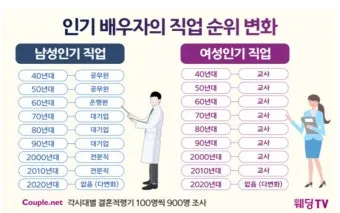 직업별 수호성인 완전정리: 나의 일터에도 성인이_17