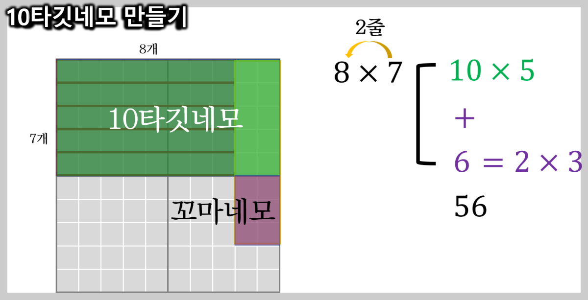 10타깃네모-계산