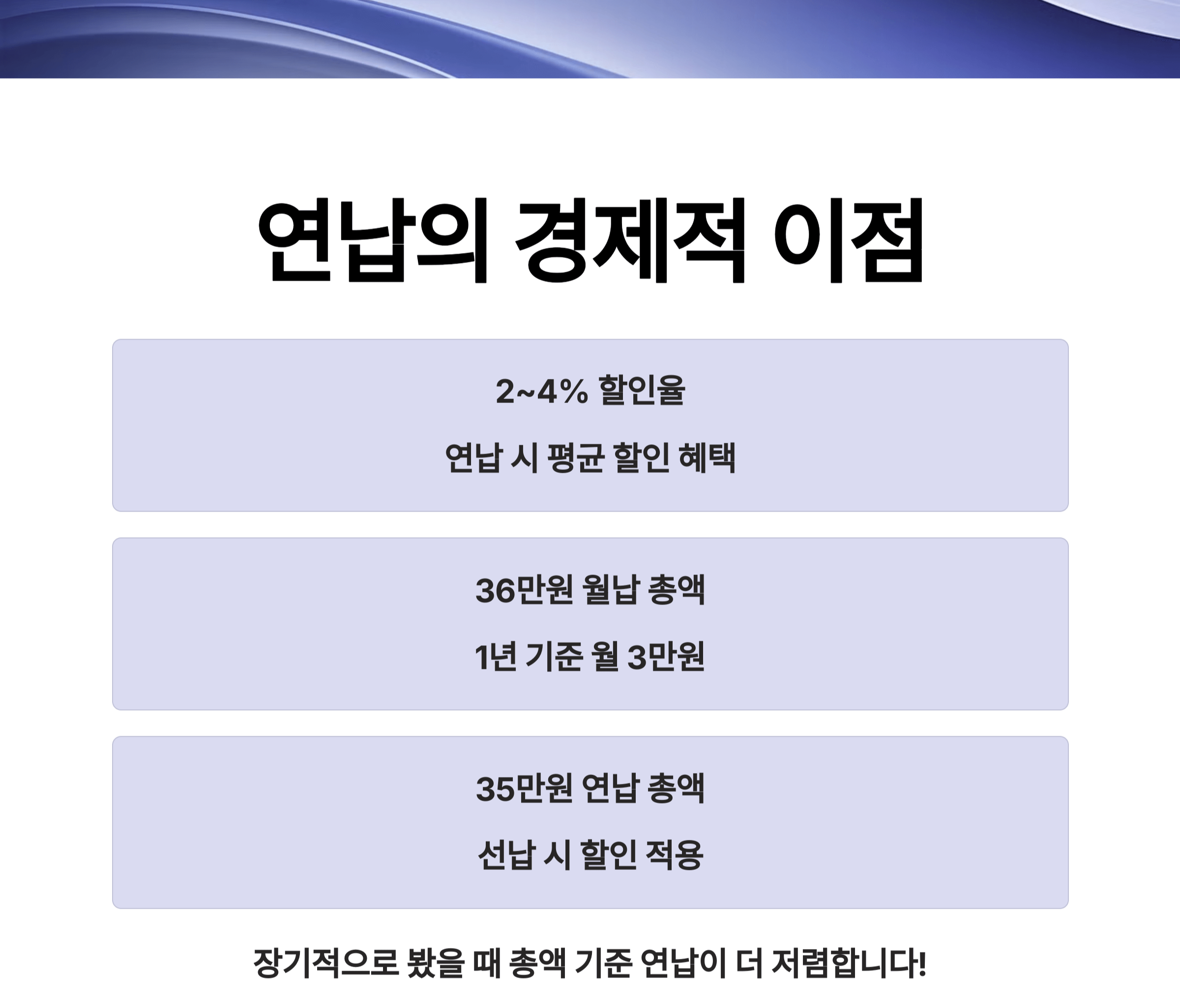 연납의 경제적 이점