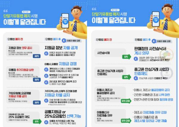 단통법 폐지 시기 시행일