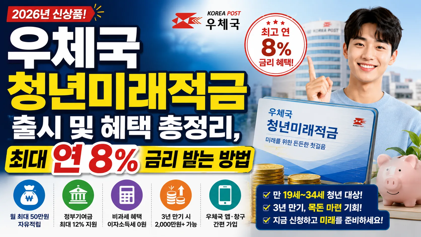 우체국 청년미래적금 출시 및 혜택 총정리