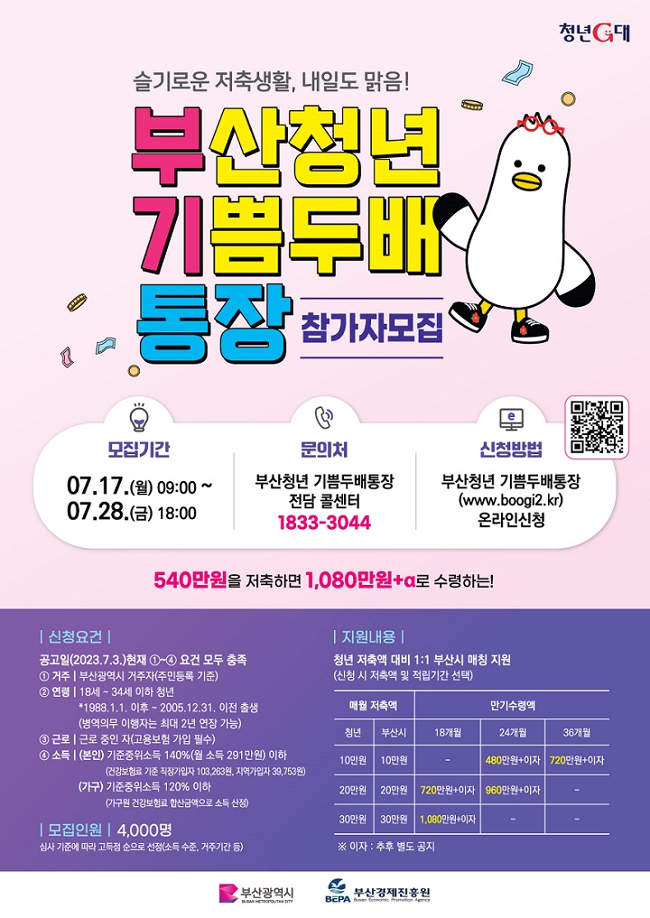 부산청년 기쁨두배통장