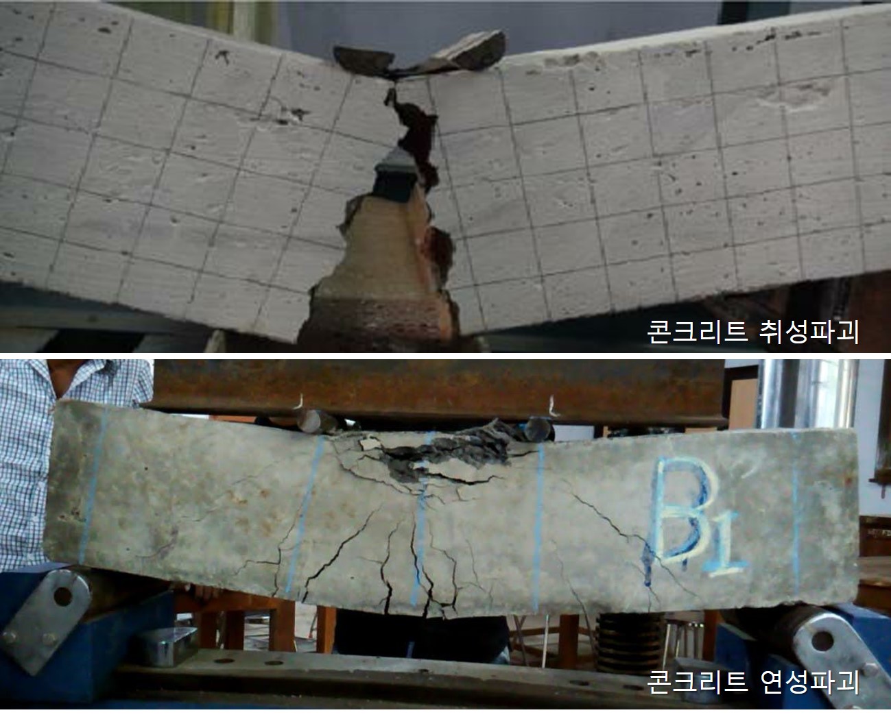 콘크리트 취성파괴와 연성파괴 모습 차이