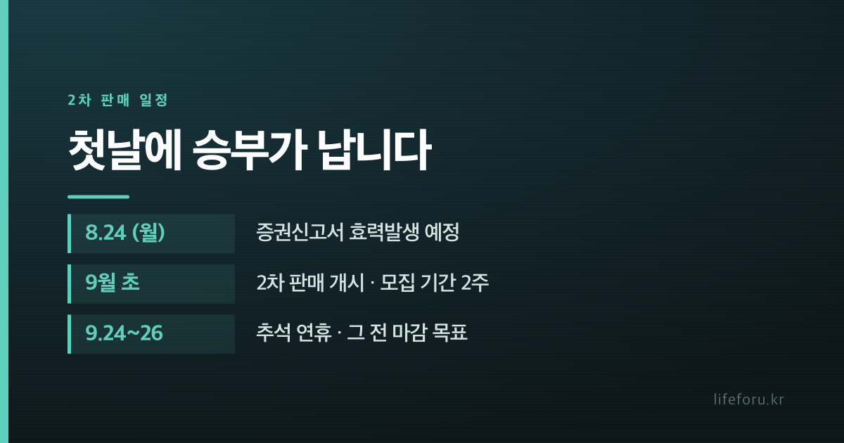국민성장펀드 지금은 못 삽니다｜2차 9월, 5년 묶기 전 확인할 7가지 내용 설명 이미지 1