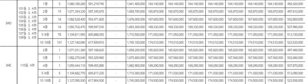 마포자이힐스테이트 라첼스아파트 입주자 모집공고 분양가 평면도 특별공급 일반 1순위 청약 조건 견본주택