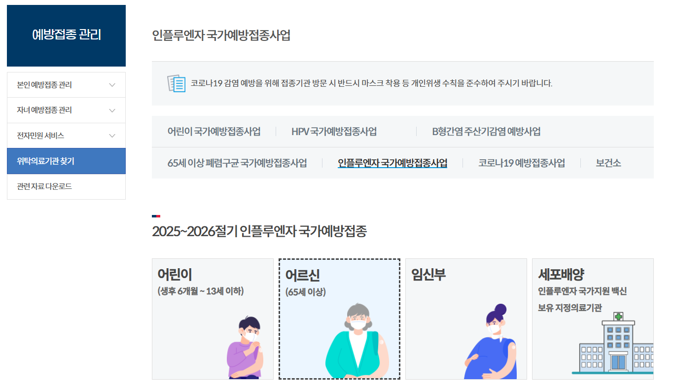 독감 검사비용 및 방법 총정리