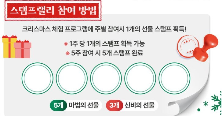 스탬프랠리 참여 방법