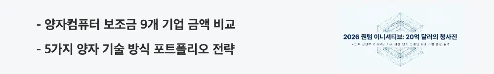트럼프 양자컴퓨터: '양자컴퓨터 보조금 9개 기업 금액 비교, 5가지 양자 기술 방식 포트폴리오 전략'이라는 문구가 포함된 웹배너 이미지. 이 이미지는 9개 기업별 보조금 배정 금액과 양자 기술 방식의 다양성을 시각적으로 전달하며, 블로그의 양자컴퓨터 보조금 기업 현황과 관련된 내용을 설명함