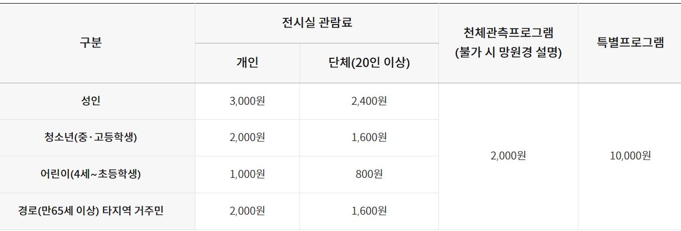 무주 반디랜드