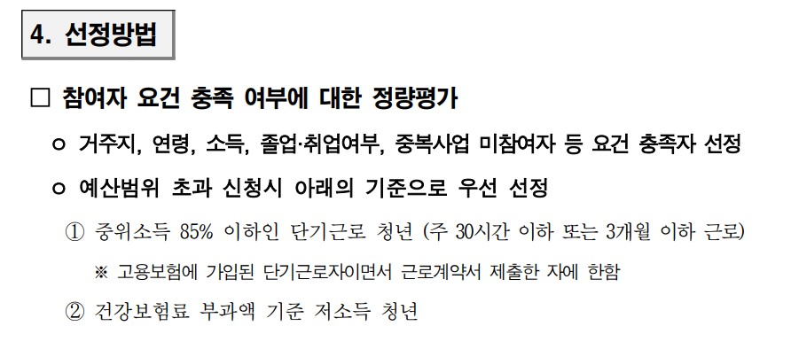 2024년 서울시 청년수당 2차 모집